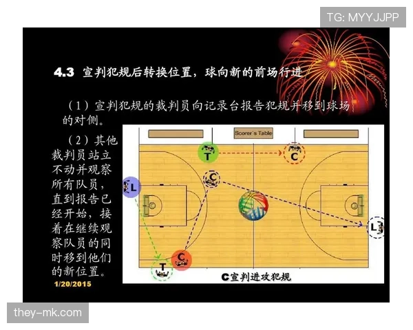 篮球比赛中球碰裁判怎么算?详细规则解析与应用场景 篮球比赛中球碰裁判怎么算?详细规则解析与应用场景