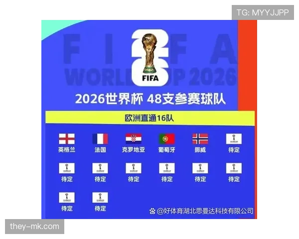 世界杯B组晋级形势全面解读 世界杯B组晋级形势全面解读